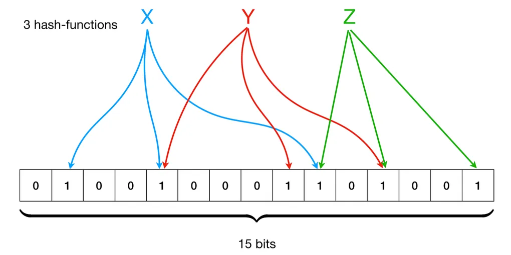 blog-image