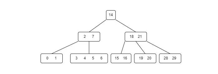 blog-image